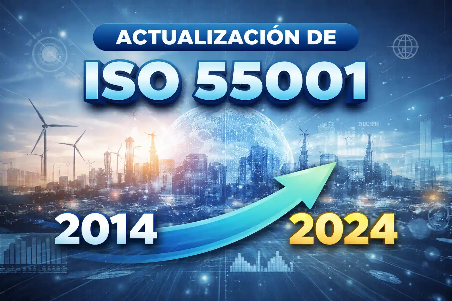 ISO 55001:2024 Update